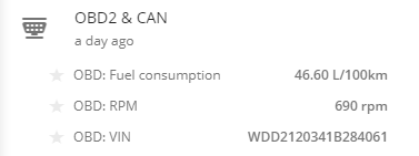 OBDII and CAN information