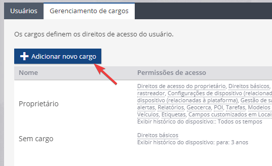 Direitos de acesso Direitos de acesso