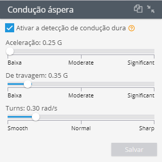 Condução difícil harshdrivingpt
