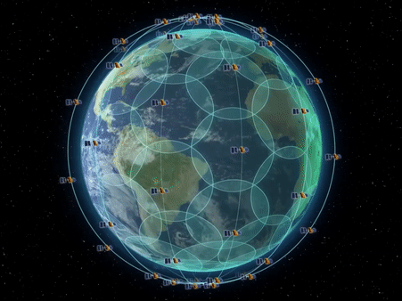 Redes satelitales