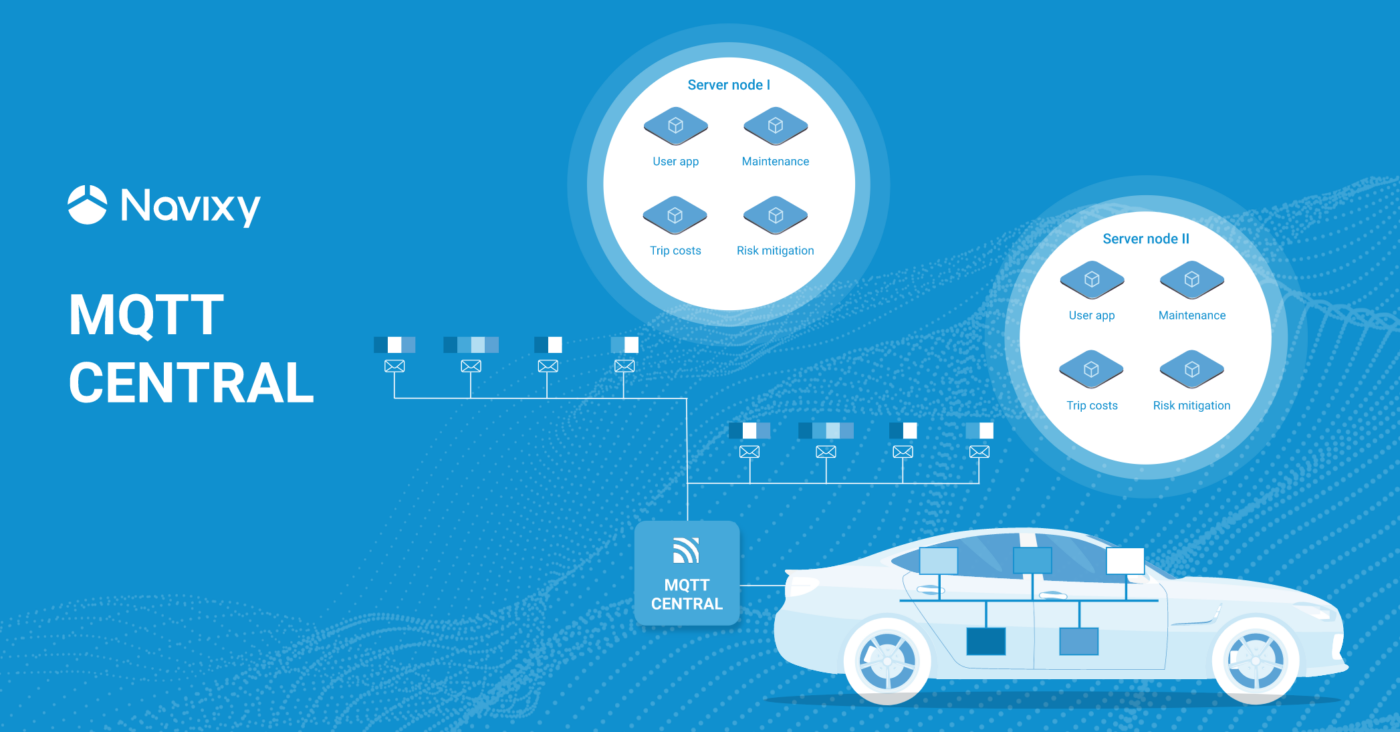 MQTT Central: Building GPS and telematics solutions for tomorrow