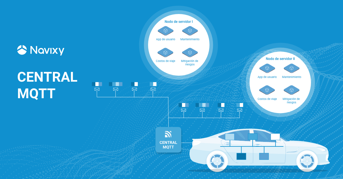 Central MQTT: soluciones de GPS y telemática para el futuro