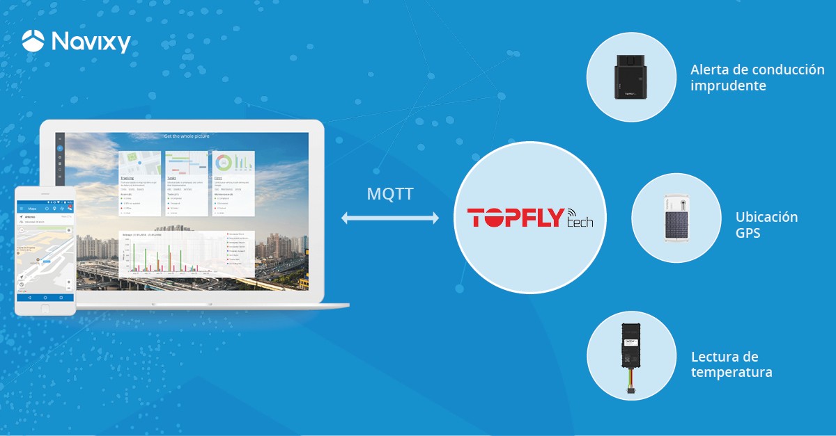 Soluciones de Navixy y TOPFLYtech basadas en MQTT