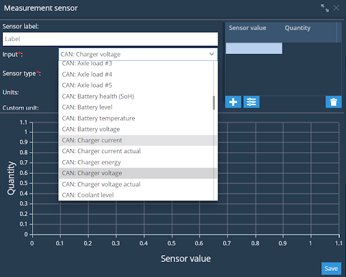 CAN bus readings for electric vehicles in Navixy