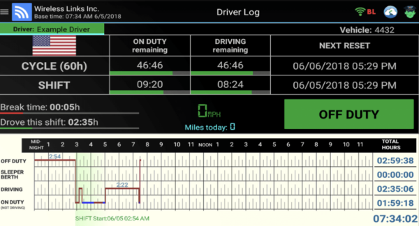 WirelessLinks ELD interface