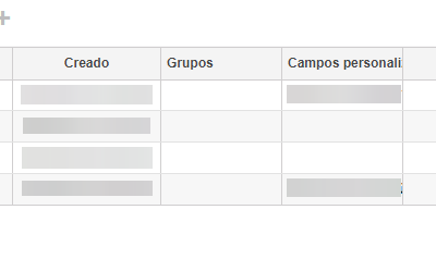 cms-unidades-dots