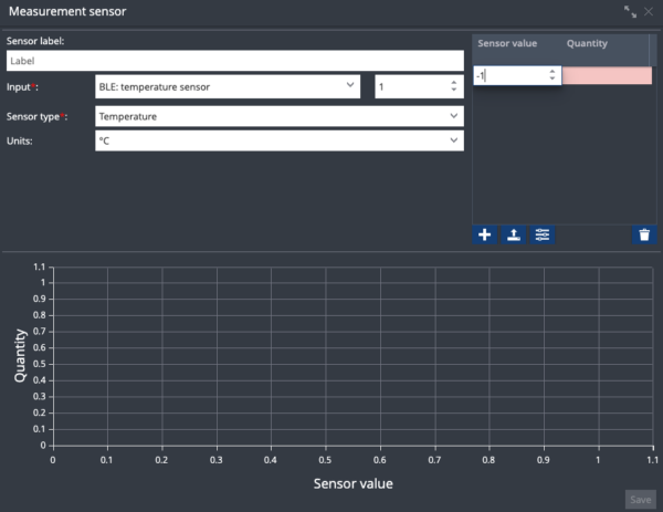 Choose threshold settings