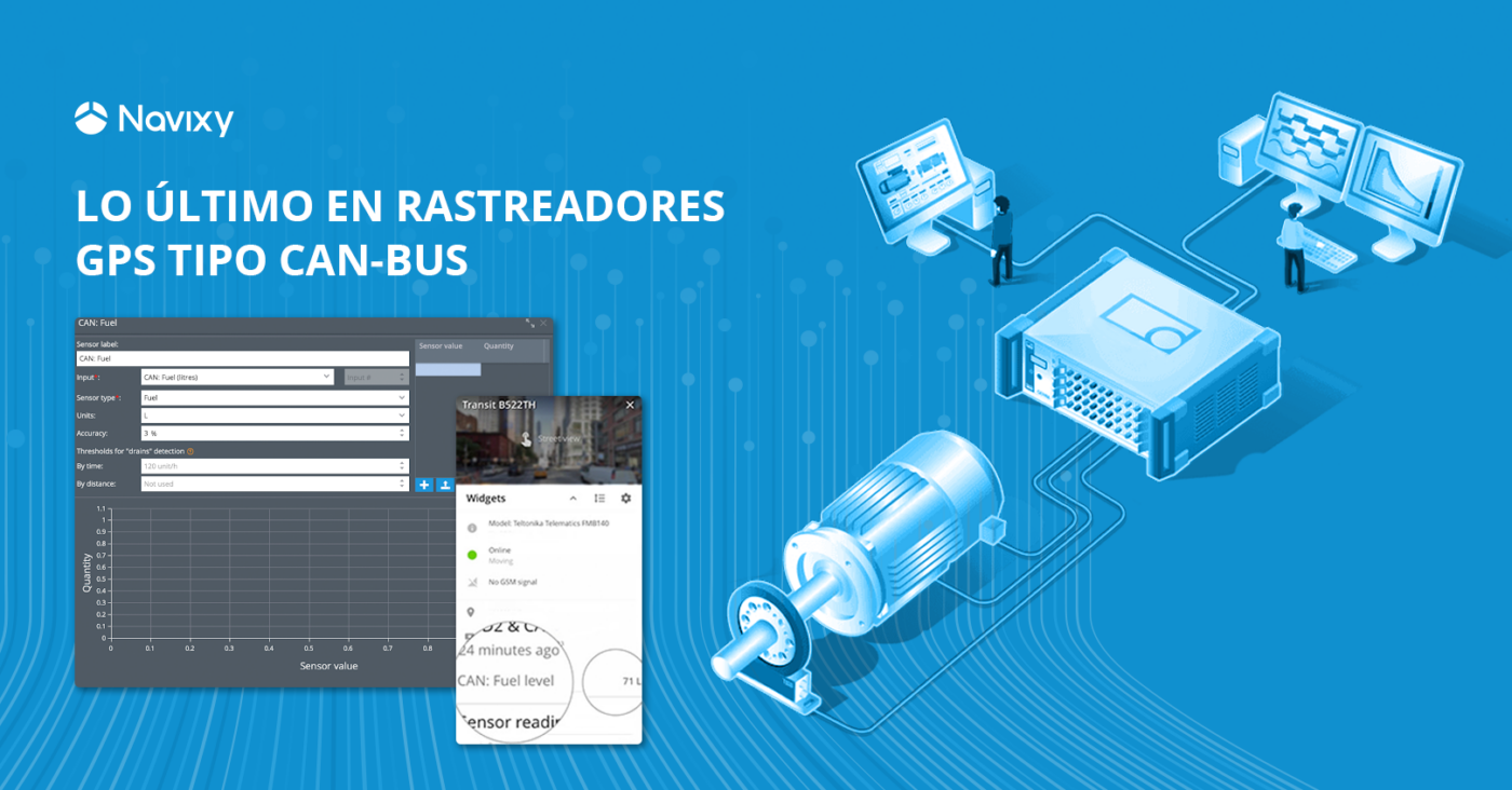 Lo último en rastreadores GPS CAN Bus