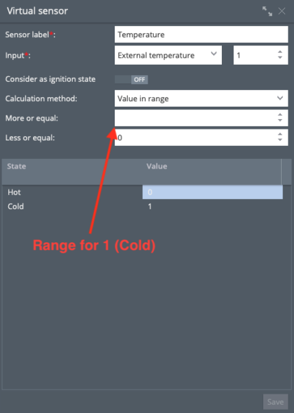 Virtual sensor temperature monitoring