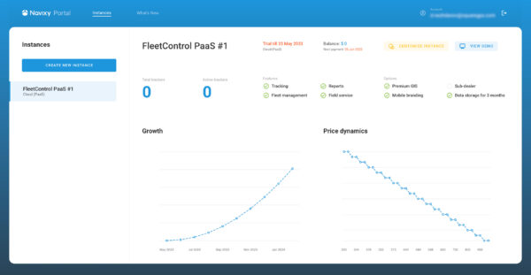 Navixy usage-based pricing model