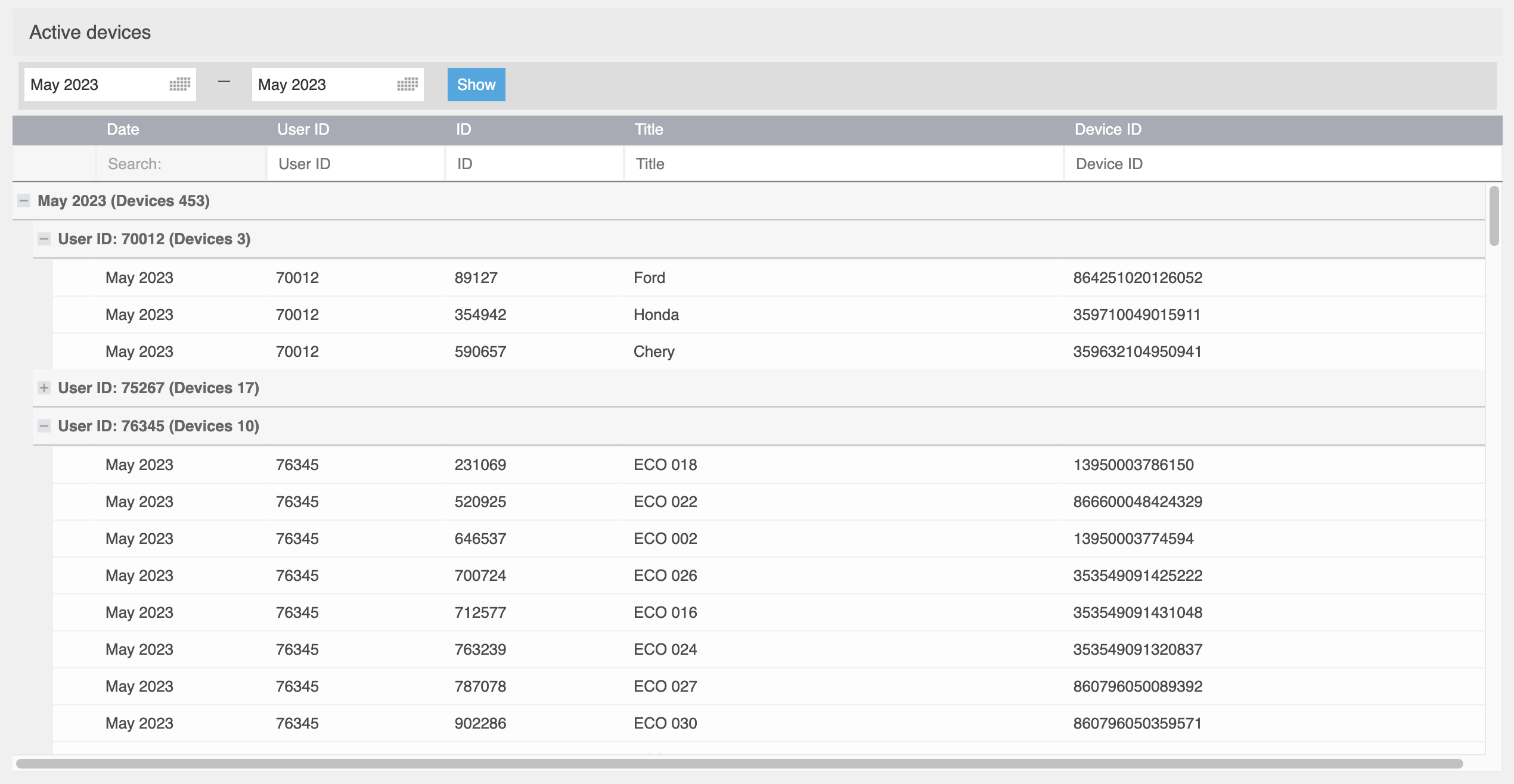 Reporting tools Reporting tools