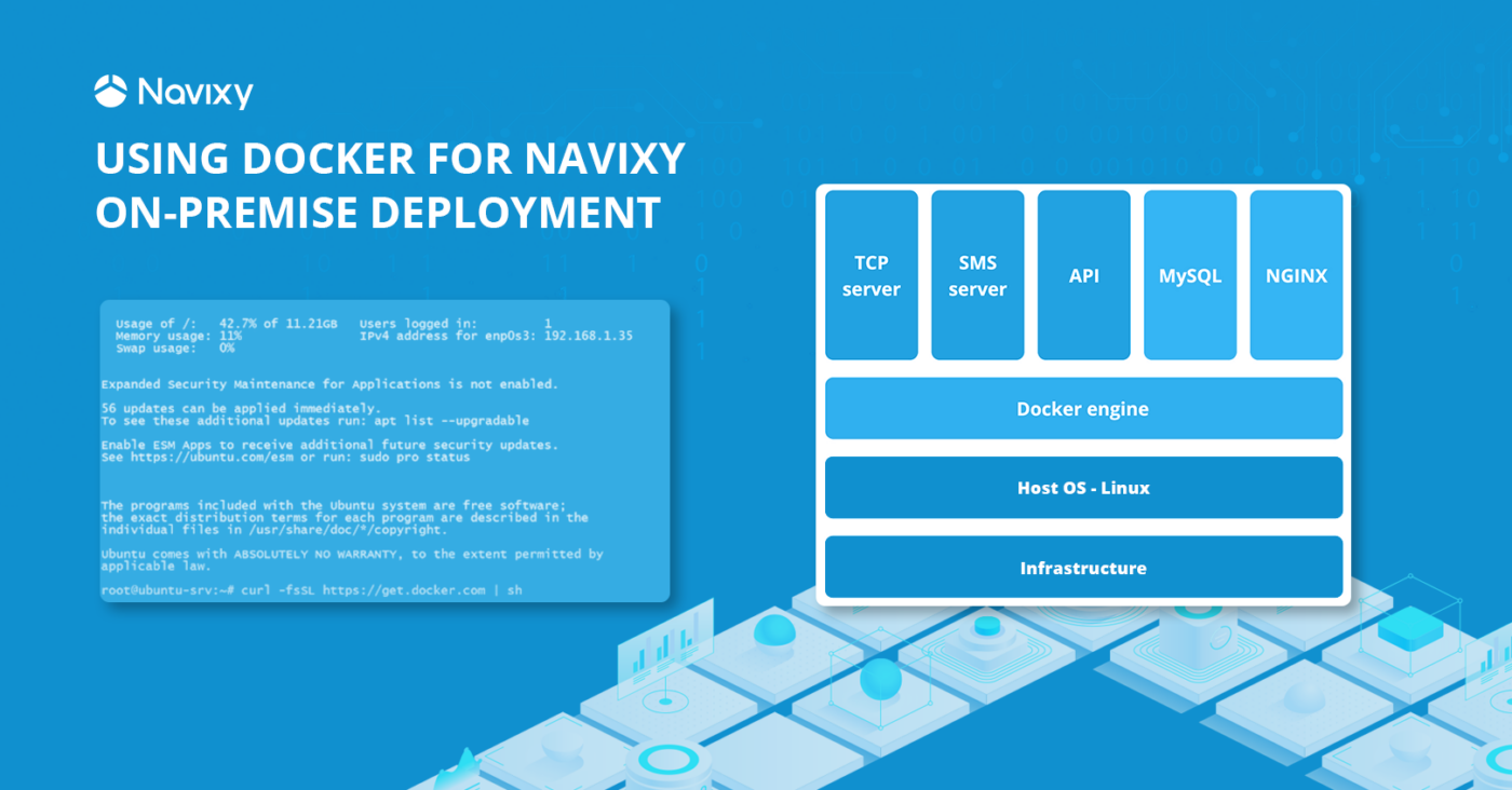 Streamlining On-Premise deployments with Docker