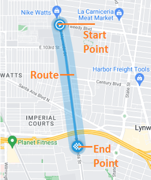 Deviation from the route Deviation from the route