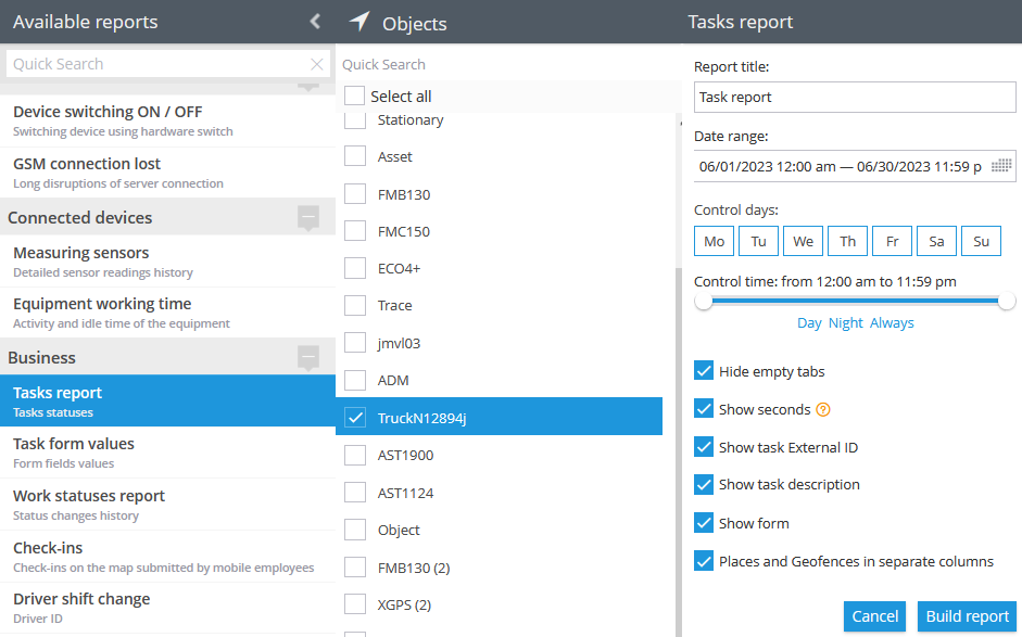 Task performance Task performance