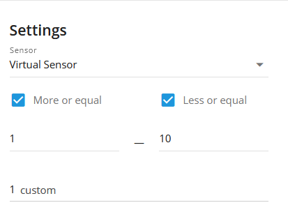Parameter in range Parameter in range