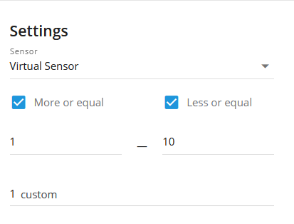 Parameter in range