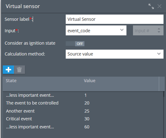 Parameter in range Parameter in range