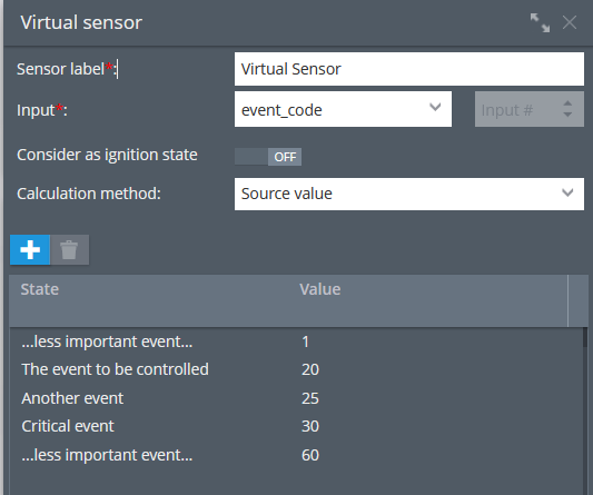 Parameter in range