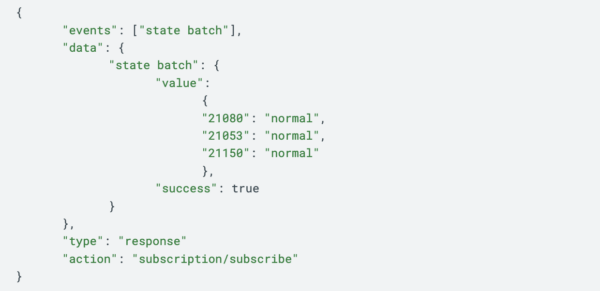 Selective tracker filtering call response