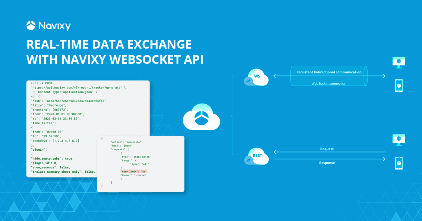 Navixy Websocket API: empowering developers for real-time data exchange