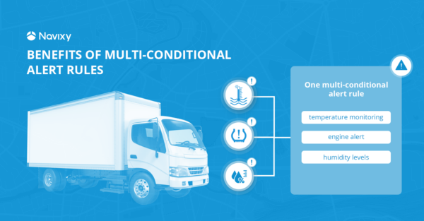 Multi-conditional alert rules for complex telematics event monitoring