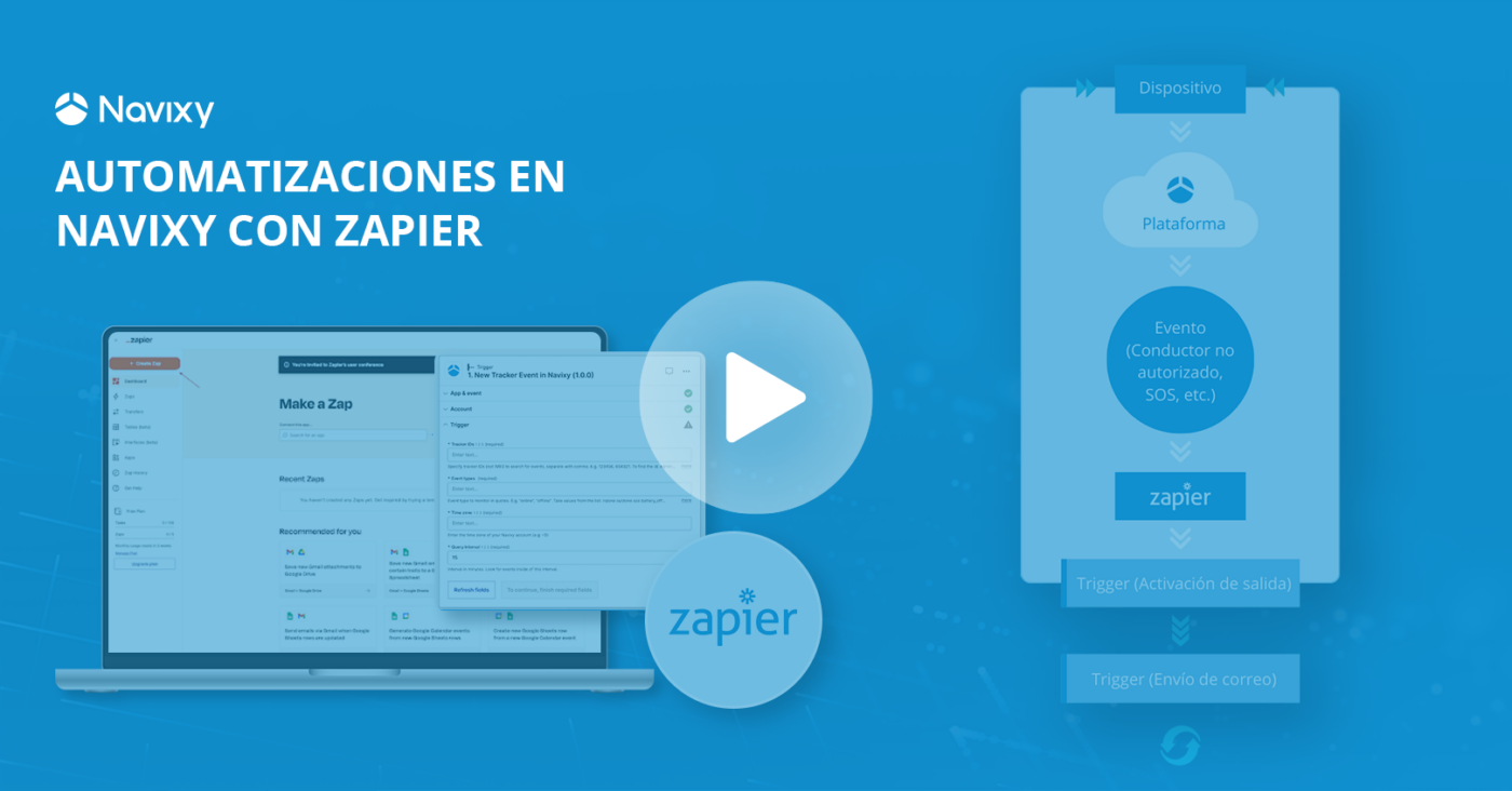 Automatizaciones con Zapier en Navixy: Paso a paso