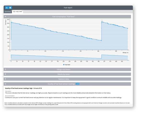 Figure 7. Example of report with quality assessment of fuel level sensor indicators