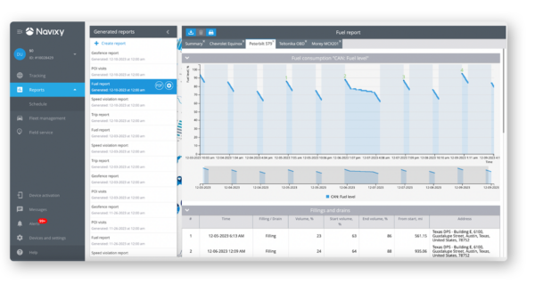 View historical fuel consumption with Navixy fuel reports