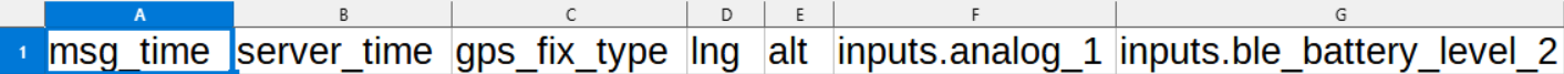 Raw data file columns example