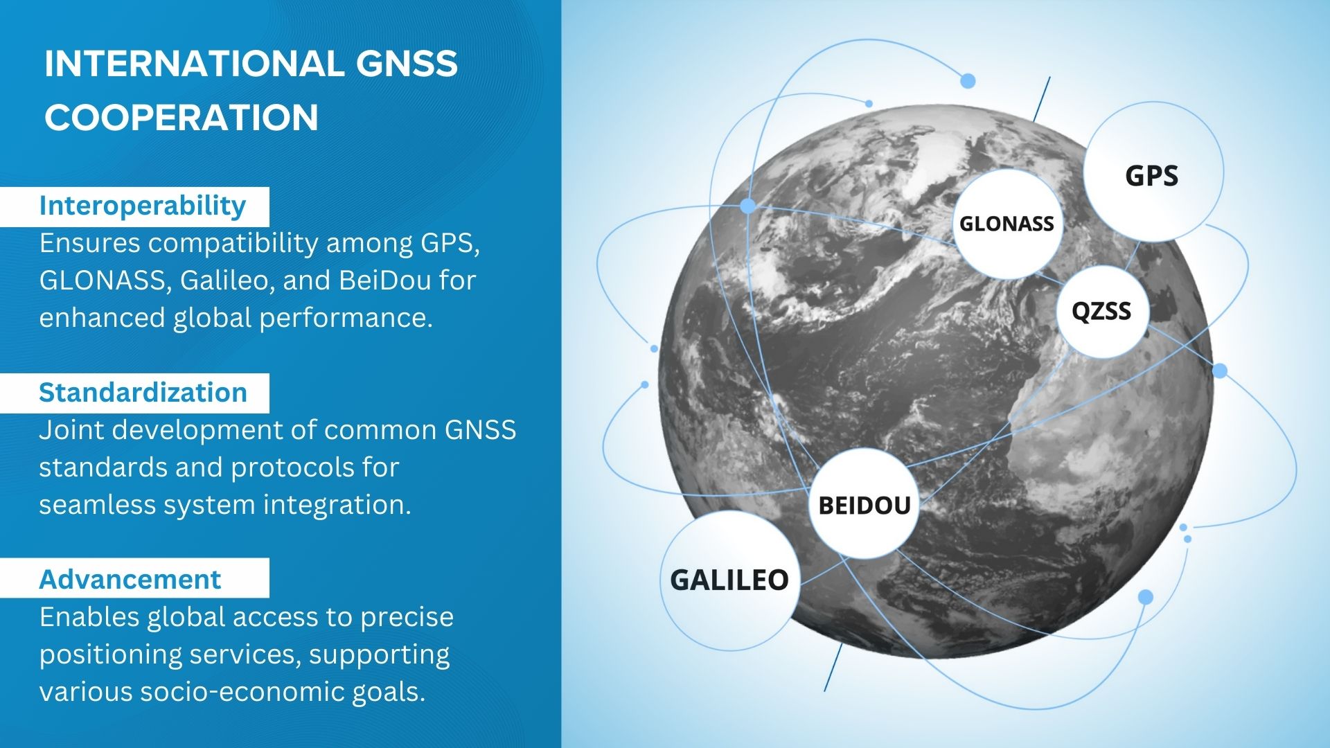 International GNSS cooperation