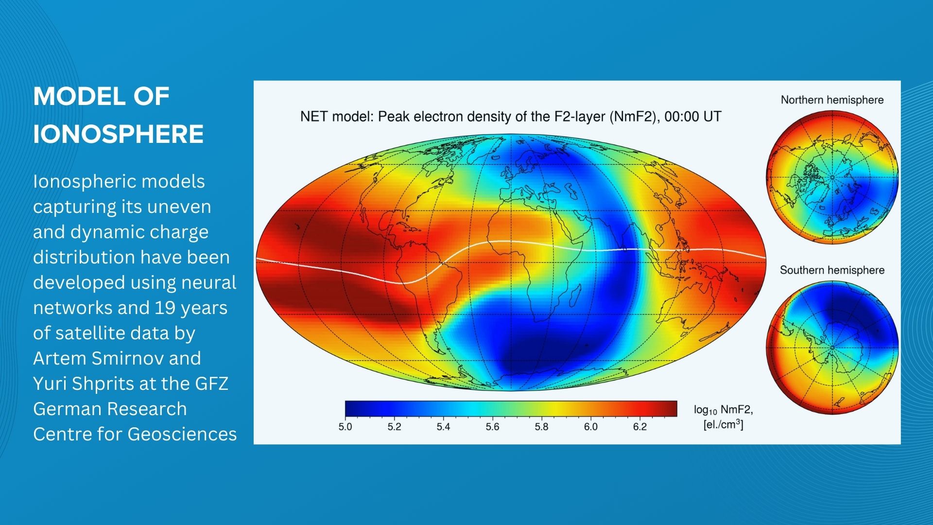 Model of ionosphere: the atmosphere layer affects GPS signal distribution unevenly