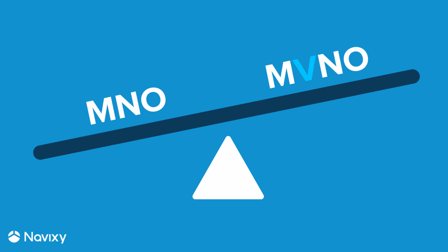 MNO vs MVNO Connectivity Choices for Telematics — Navixy