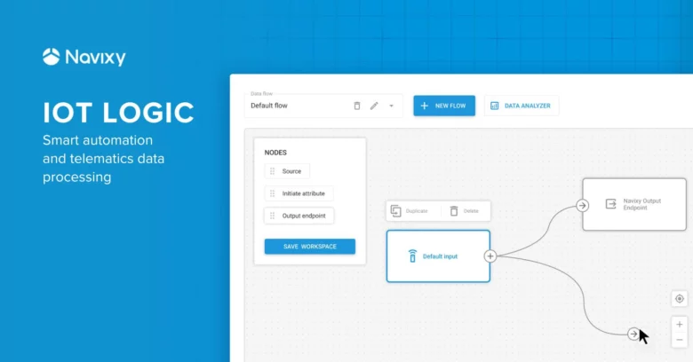 Telematics data management with IoT Logic