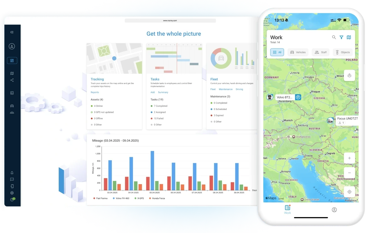 GPS tracking software - Features Mobile application