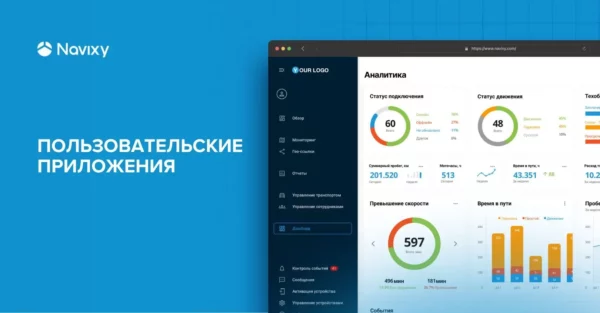 Представляем Пользовательские приложения — способ встраивания сторонних решений в Navixy. Новая функция поможет создавать взаимосвязанные системы, объединяя функционал в одном интерфейсе.