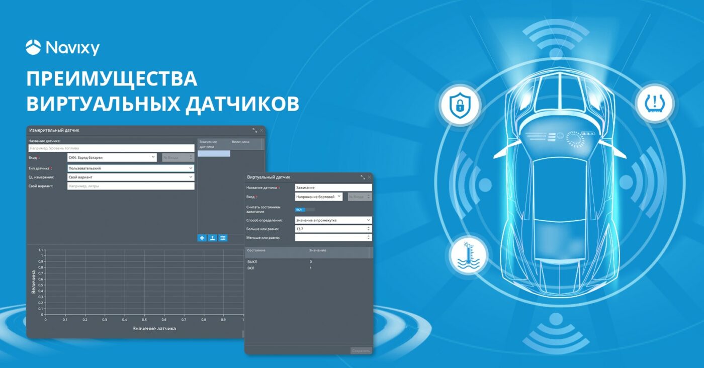 Виртуальные датчики в Navixy: универсальное решение для работы с телематическими данными Виртуальные датчики в Navixy: универсальное решение для работы с телематическими данными