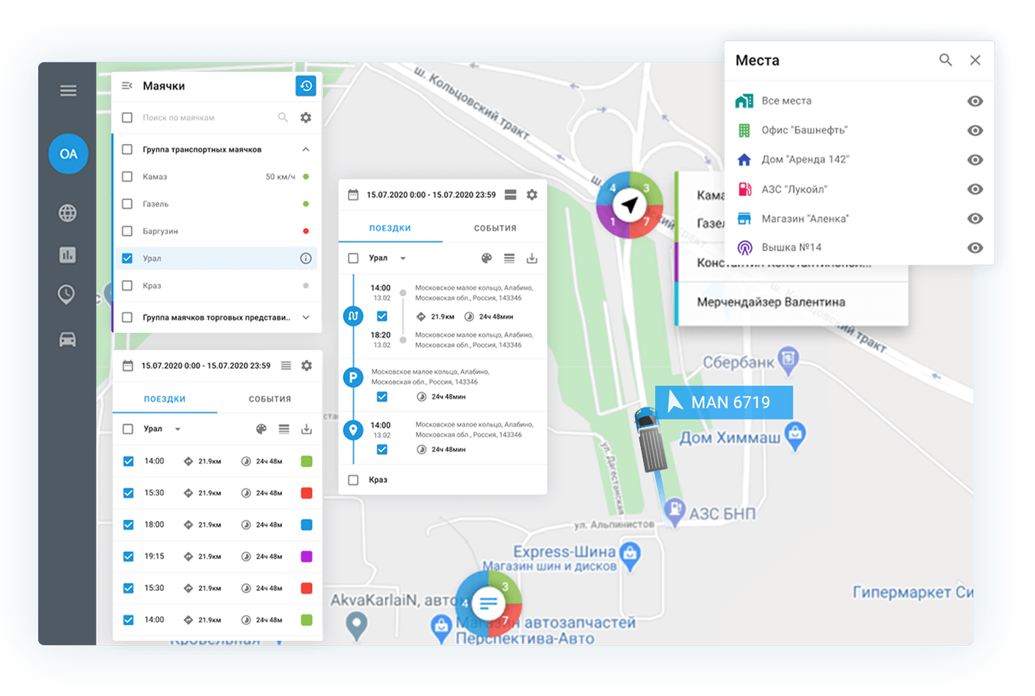 GPS/ГЛОНАСС-мониторинг