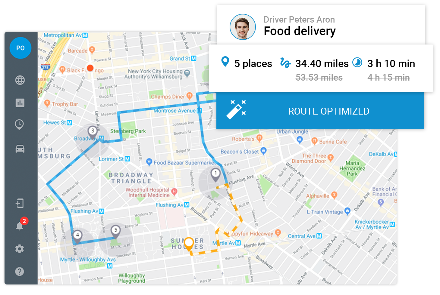 Optimización de la ruta