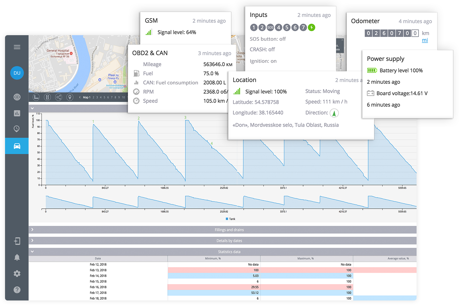 Fuel monitoring